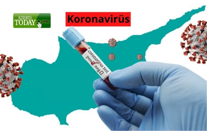 koronavirüs