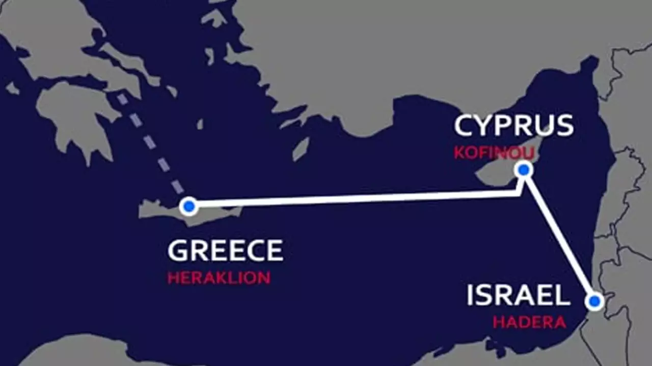 Güney Kıbrıs, Yunanistan ve İsrail’i enerji